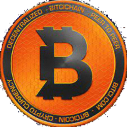 Bitcicoin On CryptoCalculator's Crypto Tracker Market Data Page
