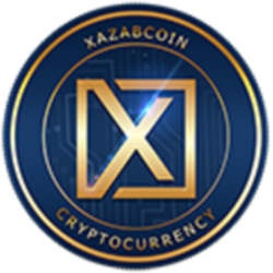 Xazab CHF-Chart (XAZAB/CHF) | CoinGecko