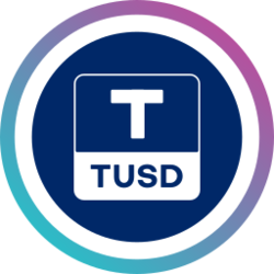 Aave TUSD logo
