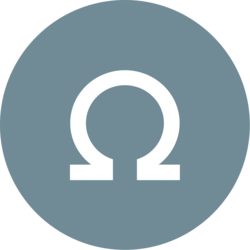 Olympus (OHM) Logo