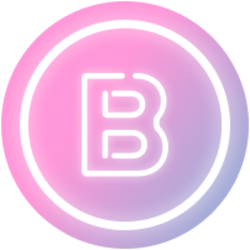 BasketDAO DeFi Index logo