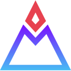 Logo of Vulkania
