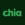icon for Chia (XCH)