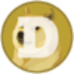 Dogecoin price in rupees today