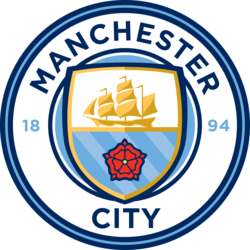  Manchester City Fan Token ( city)