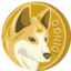 Dingocoin koers (DINGO)