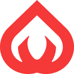 Logo Give Token (GIVE)
