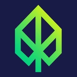 EDEN on the Crypto Calculator and Crypto Tracker Market Data Page