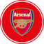 Arsenal Fan Token Prezzo (AFC)