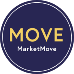 Logo of MarketMove