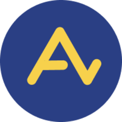 Logo Acet (ACT)