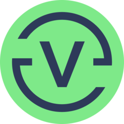 Vires Finance on the Crypto Calculator and Crypto Tracker Market Data Page