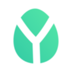 Yoshi.exchange on the Crypto Calculator and Crypto Tracker Market Data Page