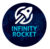 Infinity Rocket Price (IRT)
