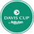 Davis Cup Fan Token Price (DAVIS)