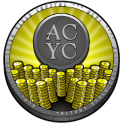 acyc crypto