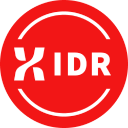 Logo of StraitsX Indonesia Rupiah
