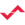 Autobahn Logo