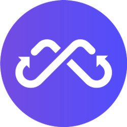 Multichain on the Crypto Calculator and Crypto Tracker Market Data Page