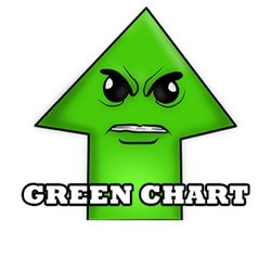 green-chart