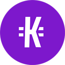 Kineko On CryptoCalculator's Crypto Tracker Market Data Page