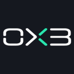 Oxbull Tech on the Crypto Calculator and Crypto Tracker Market Data Page