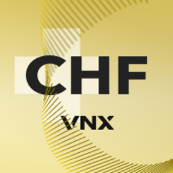 VNX Swiss Franc on the Crypto Calculator and Crypto Tracker Market Data Page