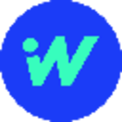 Wefi Finance On CryptoCalculator's Crypto Tracker Market Data Page