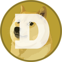 Cloned Dogecoin
