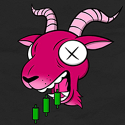 Sonic The Goat On CryptoCalculator's Crypto Tracker Market Data Page