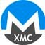 Monero-Classic koers (XMC)