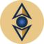 YNETH logo