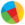 reddcoin