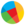 reddcoin (icon)