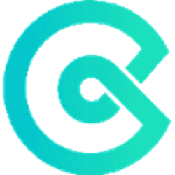 CoinEx CET