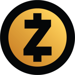 Zcash On CryptoCalculator's Crypto Tracker Market Data Page