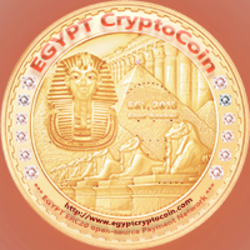 buying crypto in egypt