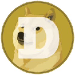 Kết quả hình ảnh cho Dogecoin (Doge)