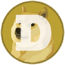Dogecoin On CryptoCalculator's Crypto Tracker Market Data Page