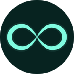 looped-hype