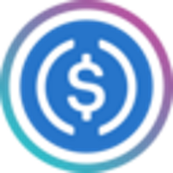 Aave USDC (Sonic)