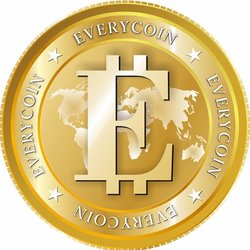 EveryCoin Price EVY Live Price Chart Market Cap News Today