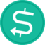 SSUPERUSD