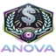 ANW