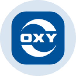 occidental-petroleum-ondo-toke