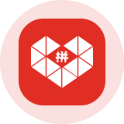 pdd-holdings-ondo-tokenized