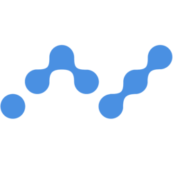 Nano Cryptocurrency Chart