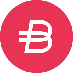 bitpanda-ecosystem-token