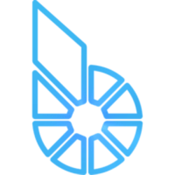 bts Logo