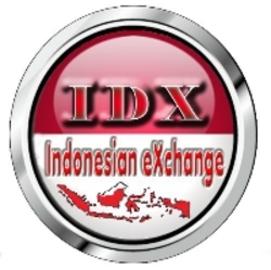 Chart Idx
